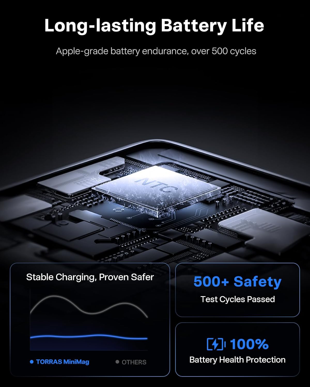 TORRAS MiniMag Power Bank, cargador portátil inalámbrico ultra delg...