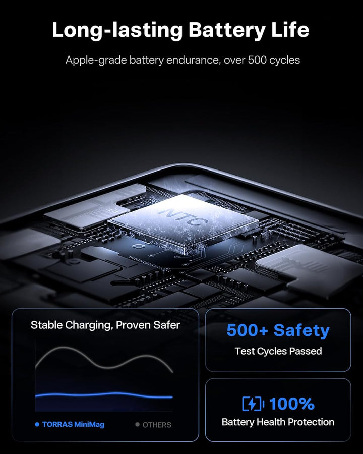 TORRAS MiniMag Power Bank, cargador portátil inalámbrico ultra delg...