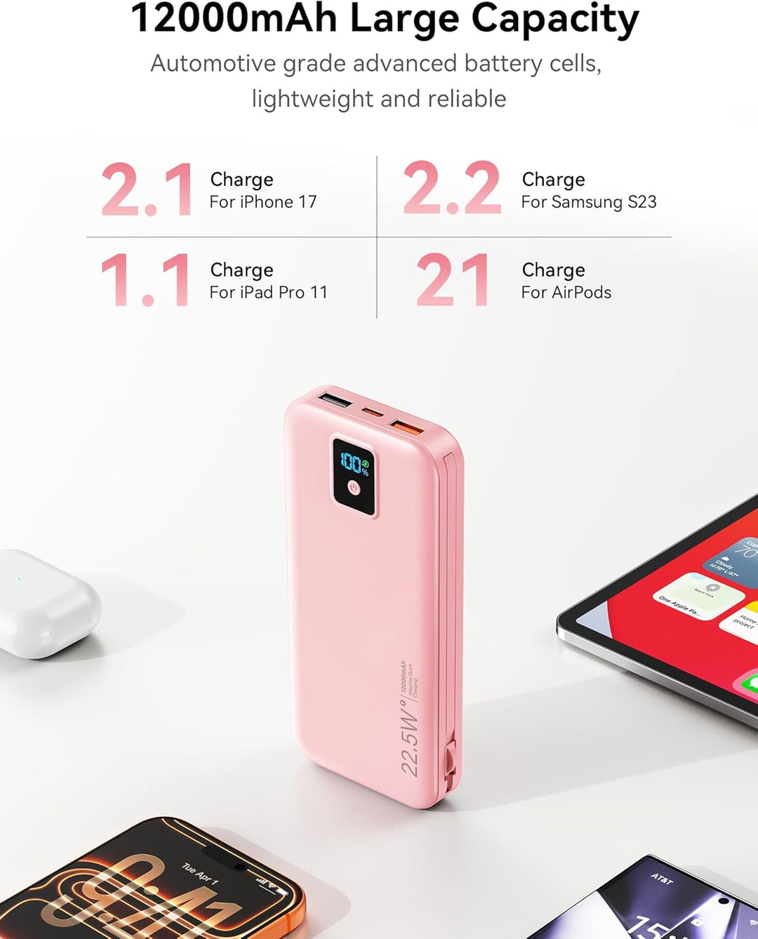 Portable Charger, 12000mAh 22.5W Fast Charging Power Bank with Buil...