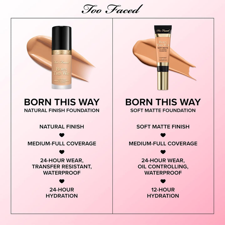 Base Líquida Too Faced Born This Way de Acabado Natural de Larga Du...