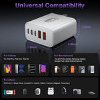 Carga rápida del bloque del cargador del USB C, adaptador del enchufe de la