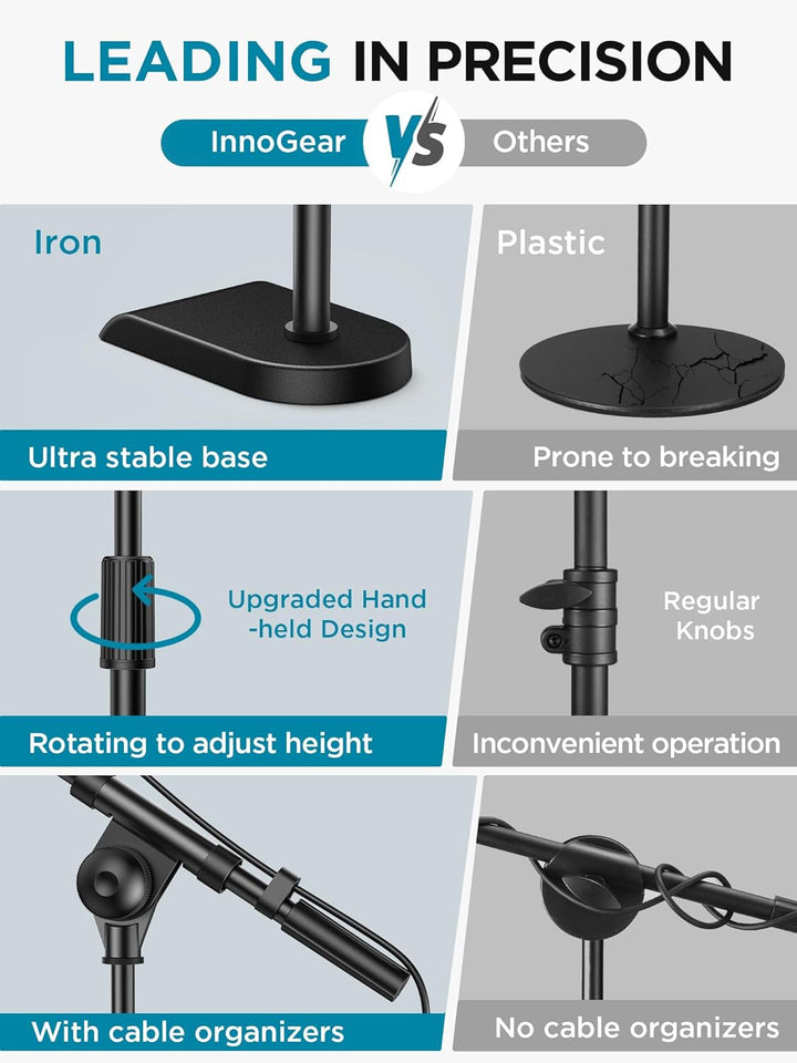 InnoGear Soporte de micrófono de escritorio ajustable, paquete de 2...