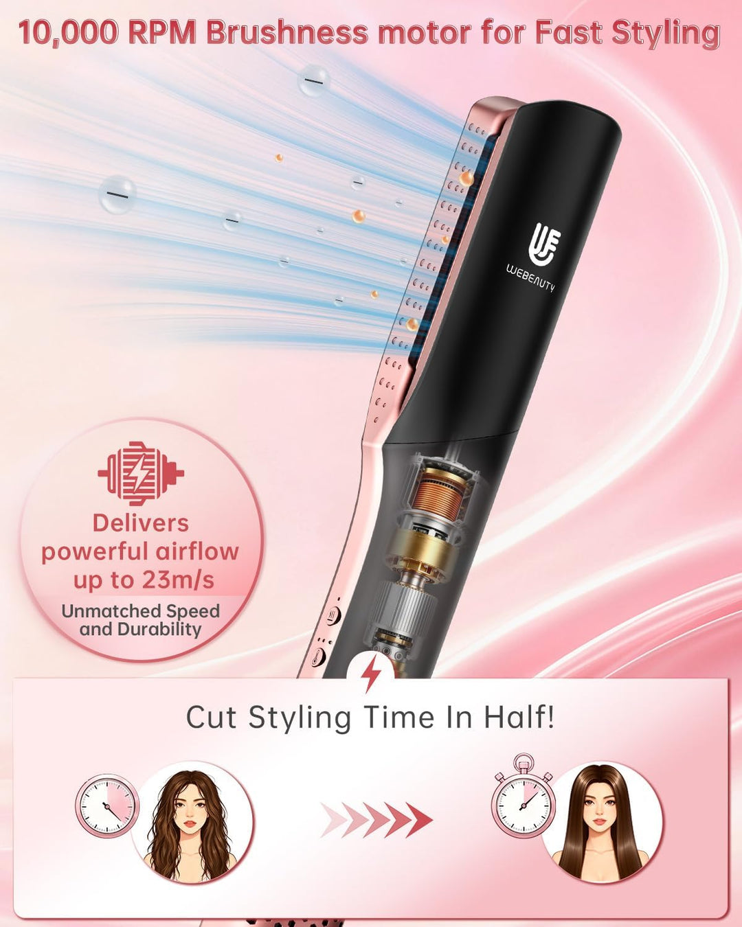 Wet to Dry Hair Straightener & Dryer, 2-in-1 Air Styler Infrared Ca...