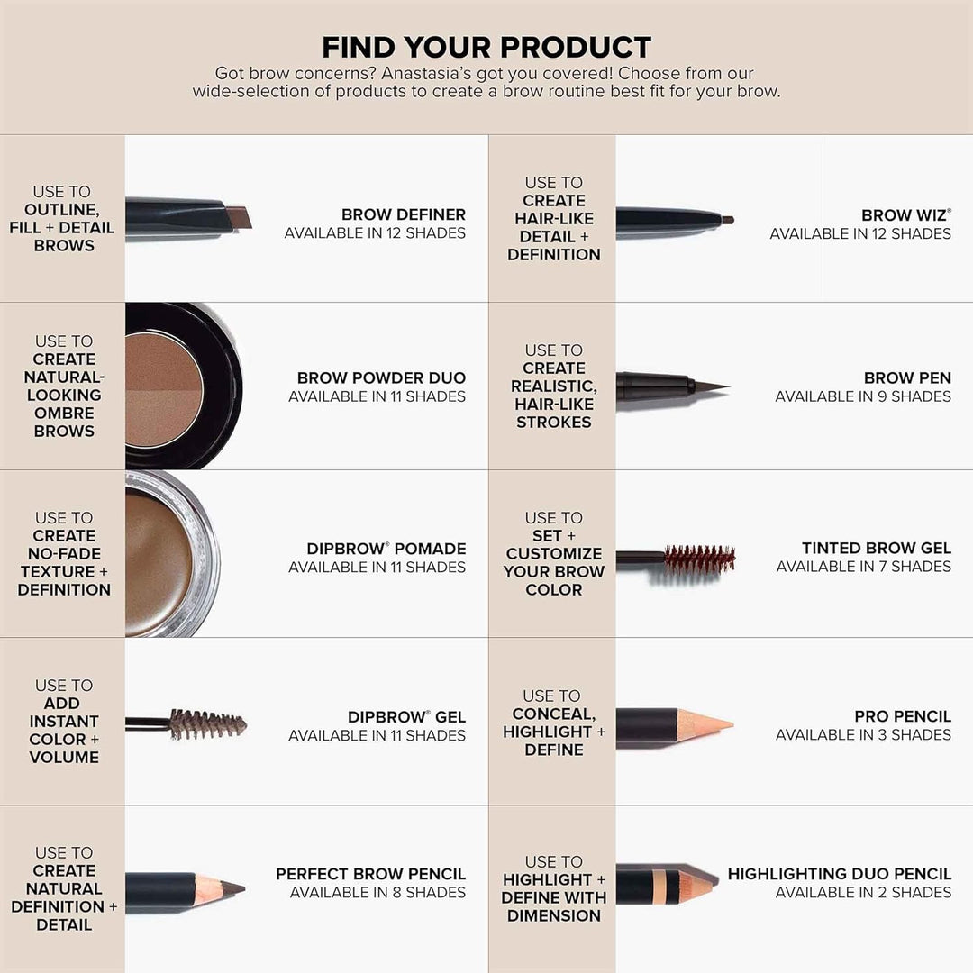 Anastasia Beverly Hills - Mini Gel Fijador de Cejas Deluxe - 0.15 f...