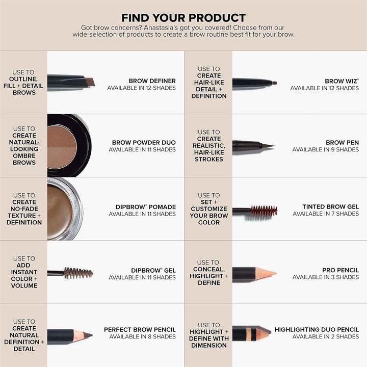 Anastasia Beverly Hills - Definidor de cejas