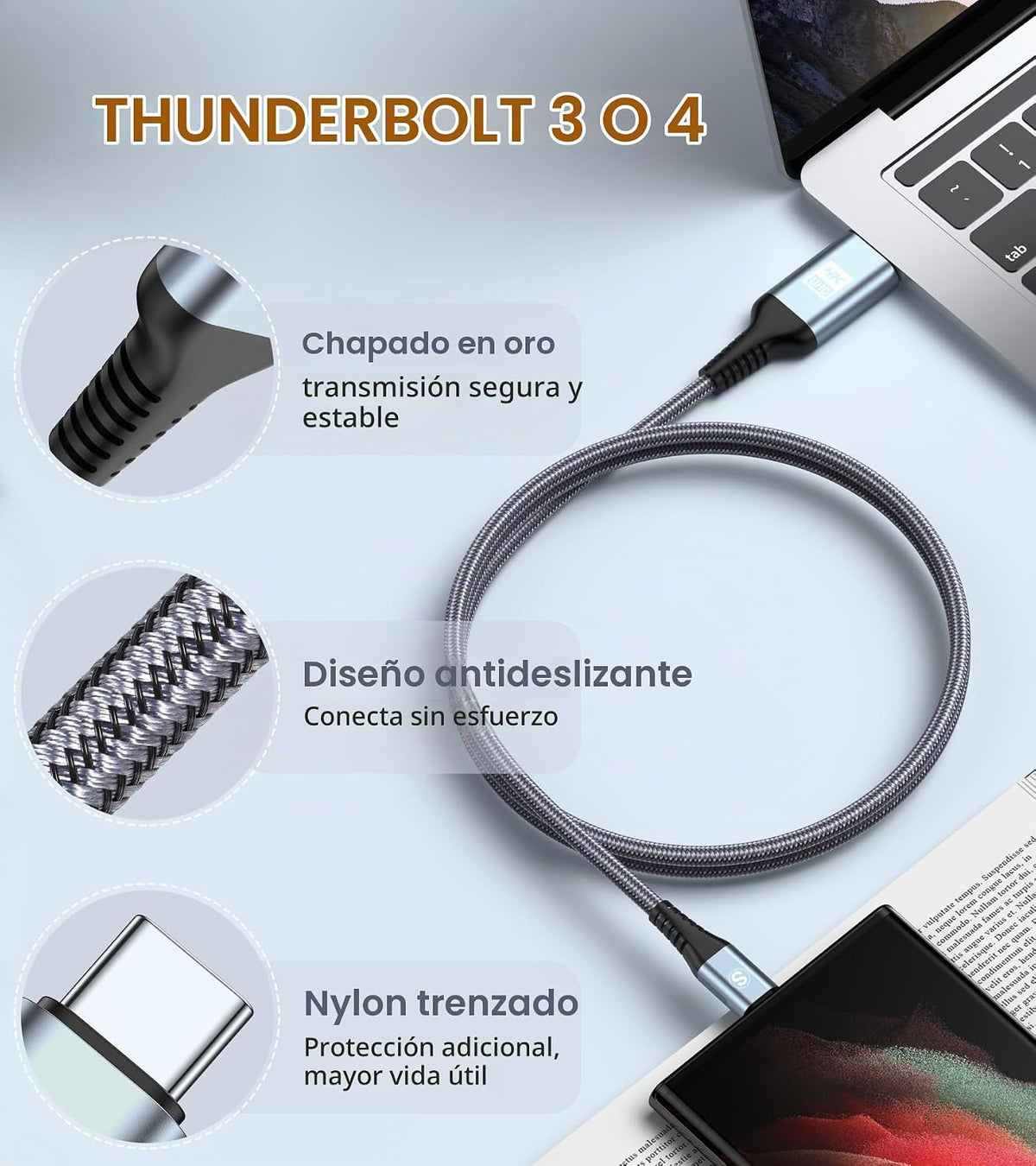 Cable USB C a HDMI de 15 pies, 4K de alta velocidad USB tipo C a HDMI 2.0, cable trenzado Thunderbolt 4/3 compatible con iPhone 17 16 15 Pro Max, MacBook iPad Pro/Air, Samsung S26 S25 S24 S23 Surface