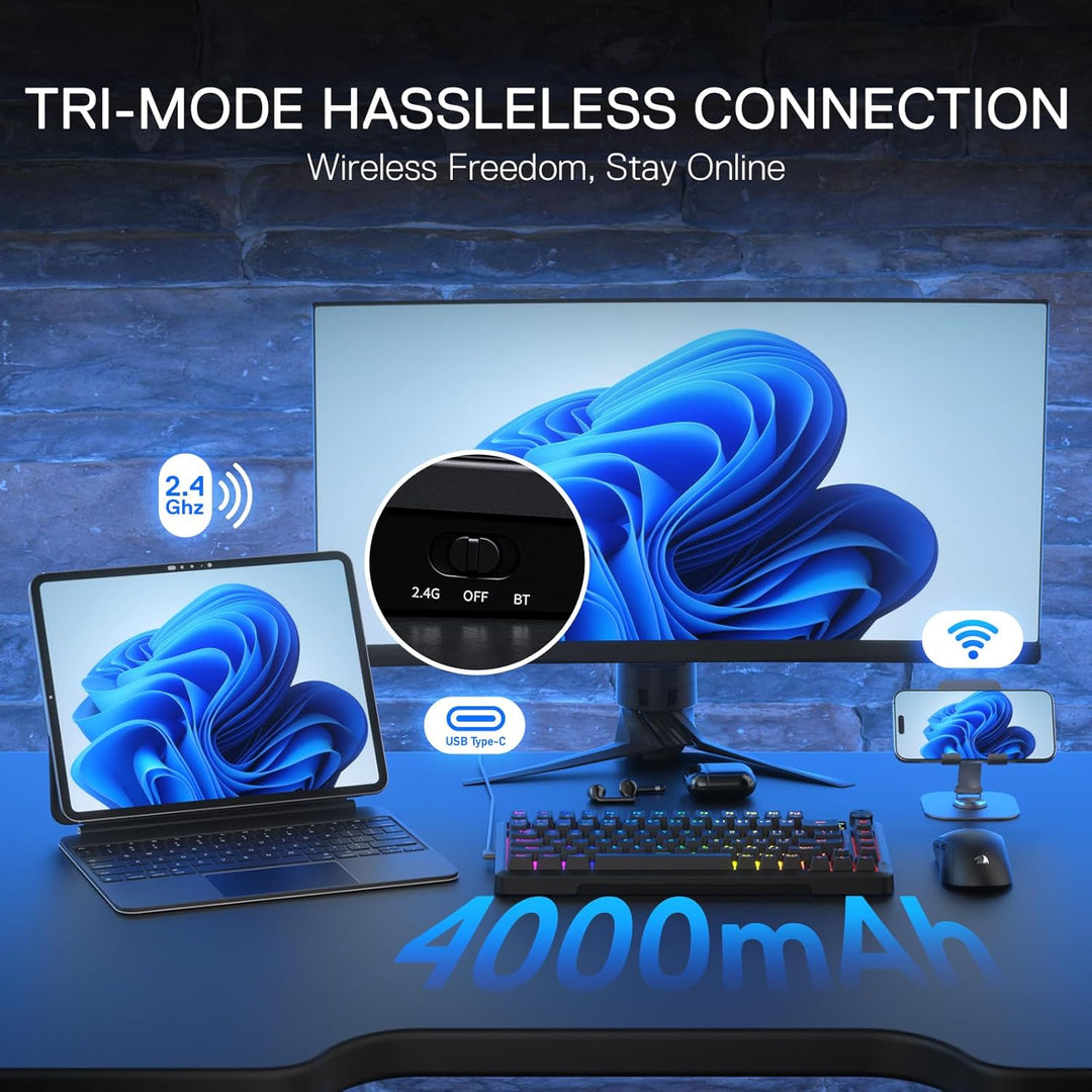 Redragon K724 PRO Wireless Gasket Gaming Keyboard w\/Hype Screen &a...