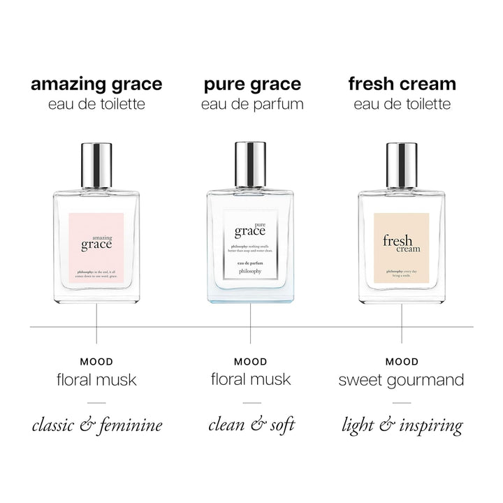 Philosophy Pure Grace Eau de Parfum - Perfume fresco y limpio para...
