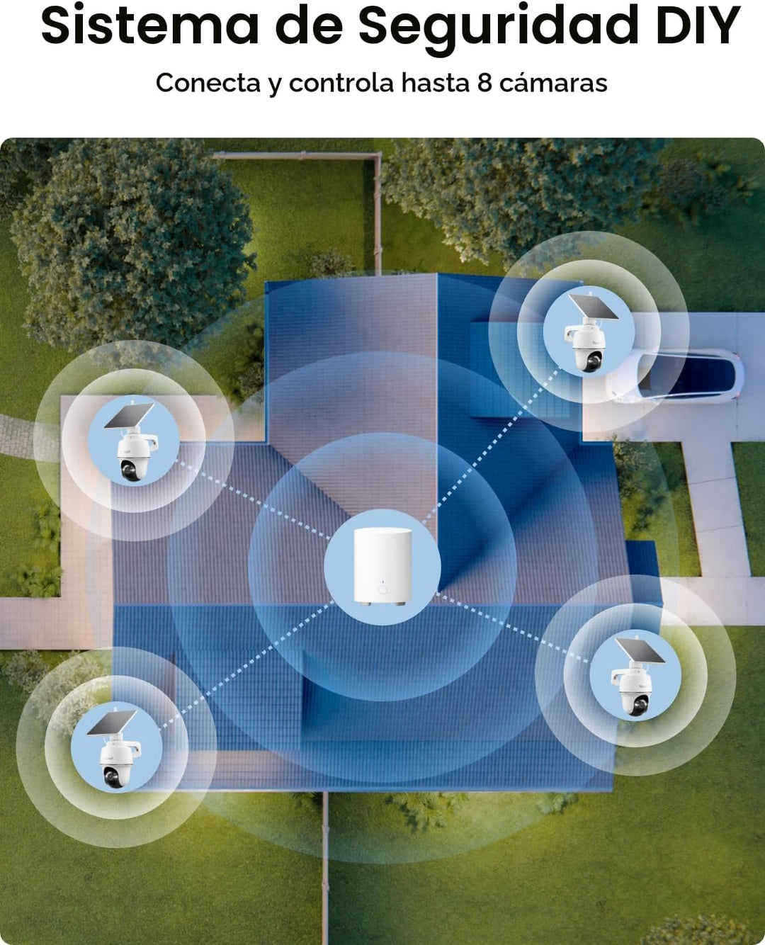 REOLINK Cámaras de seguridad solar de 5 MP inalámbricas para exteri...