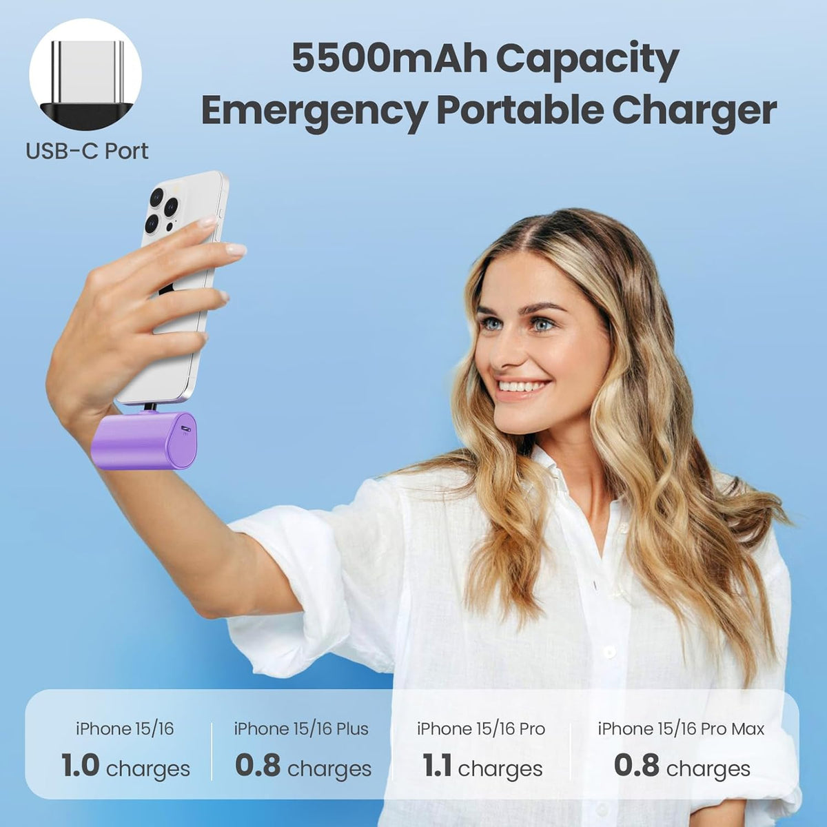 Cargador portátil mini para iPhone 17\/16, Batería externa PD USB C...