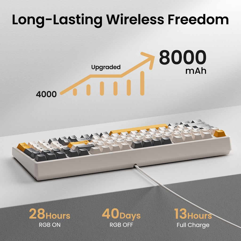 Kisnt Teclado mecánico inalámbrico KN98, diseño compacto de 99 teclas con teclado numérico, Bluetooth/2.4G/USB‑C, intercambiable en caliente, retroiluminación RGB personalizada, batería de 8000 mAh