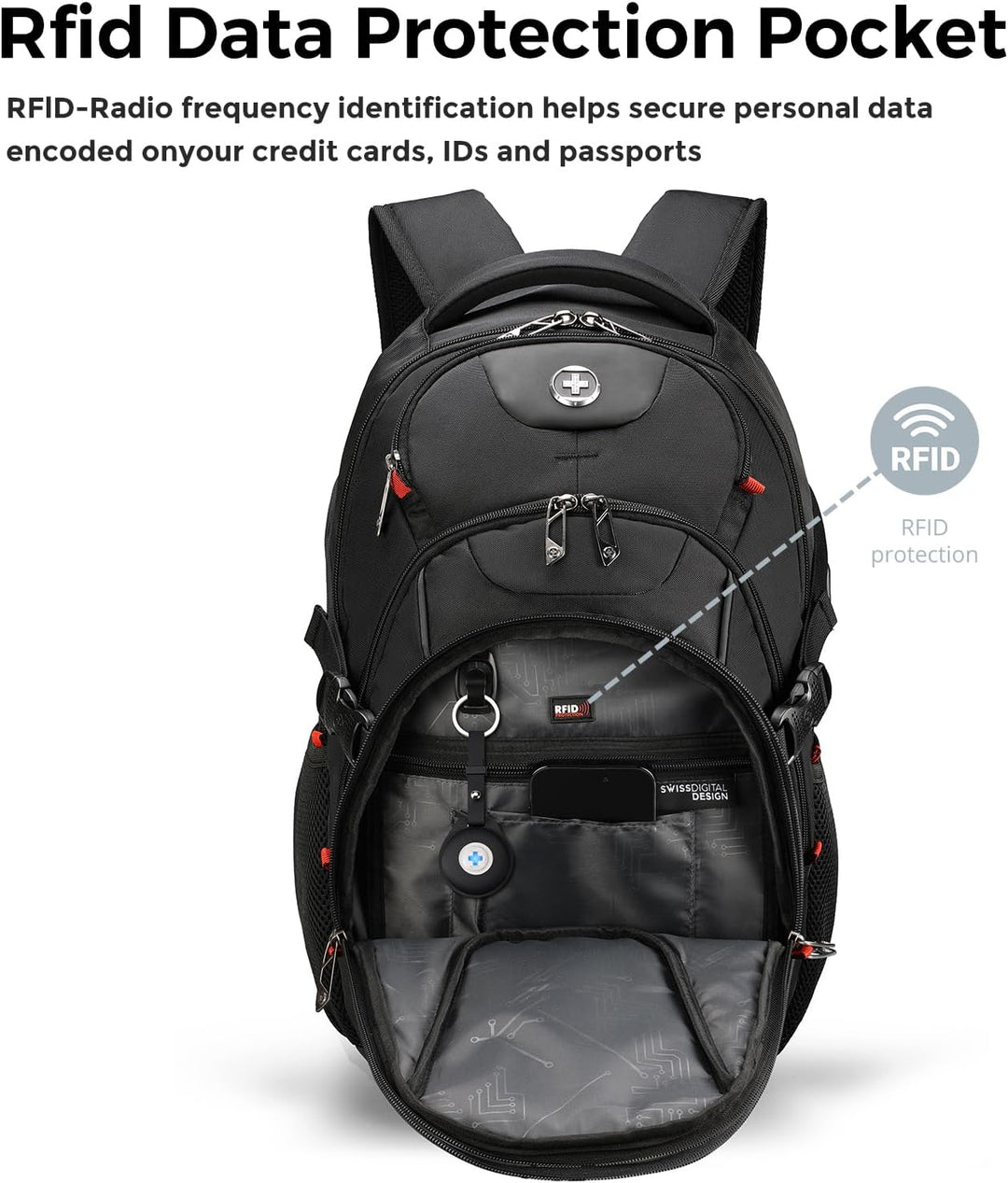 swissdigital Mochila para portátil de viaje de negocios, para hombr...