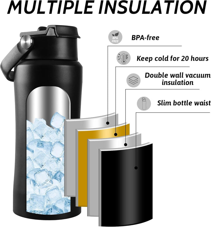 KAKULO Botella de agua con altavoz Bluetooth portátil, botellas de...