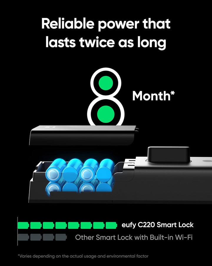 eufy Security Smart Lock C220, cerradura de puerta de entrada sin l...