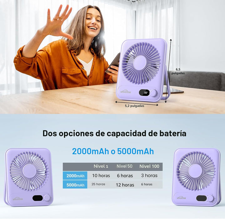 WHATOOK Ventilador personal de escritorio pequeño: 5000 mAh 25 hora...