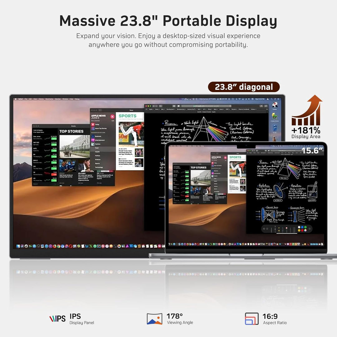 MNN Monitor portátil para juegos de 23.8" 100Hz FHD IPS USB-C H...