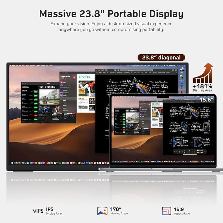 MNN Monitor portátil para juegos de 23.8" 100Hz FHD IPS USB-C H...