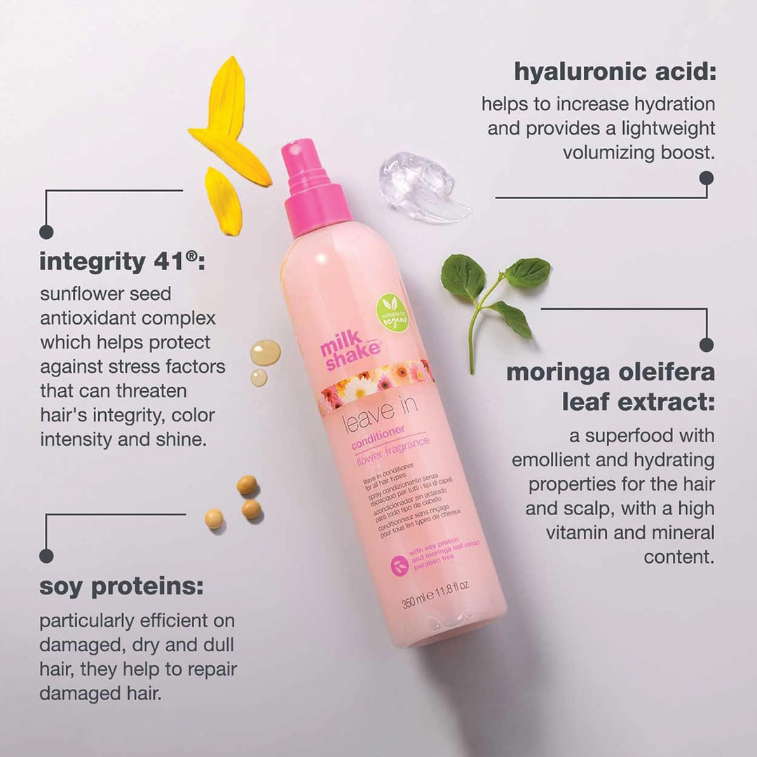 Acondicionador sin enjuague milk_shake | Spray Desenredante