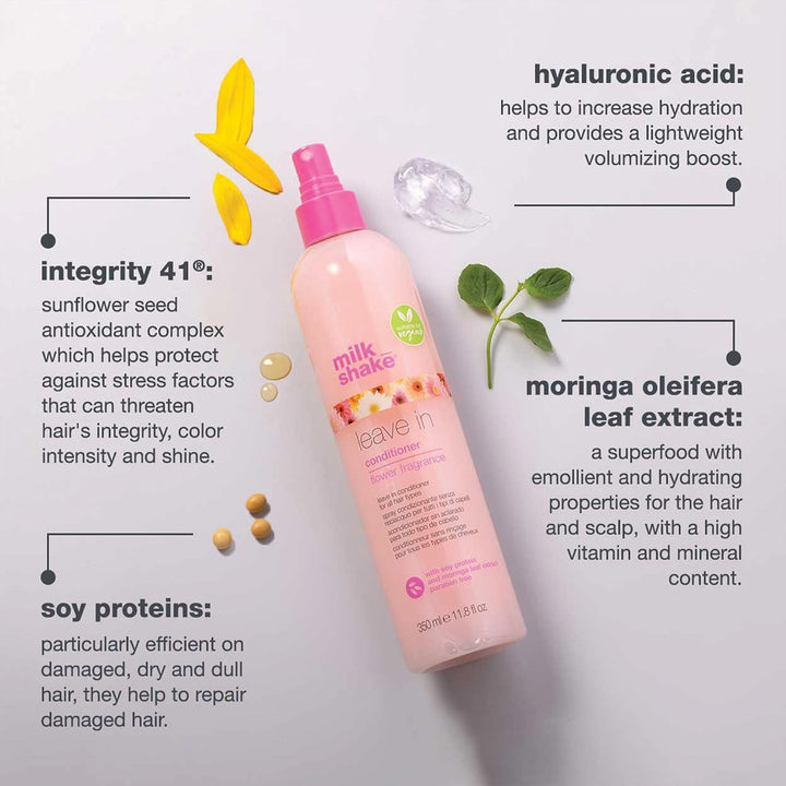 Acondicionador sin enjuague milk_shake | Spray Desenredante