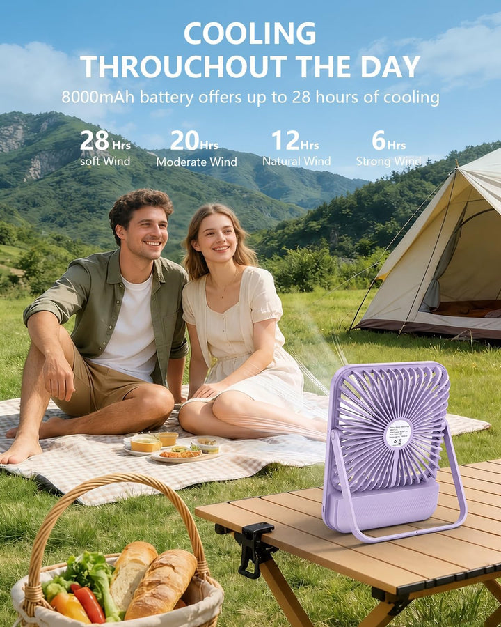 BIVBTP Ventilador de viaje portátil ultrafino de 8000 mAh con tempo...