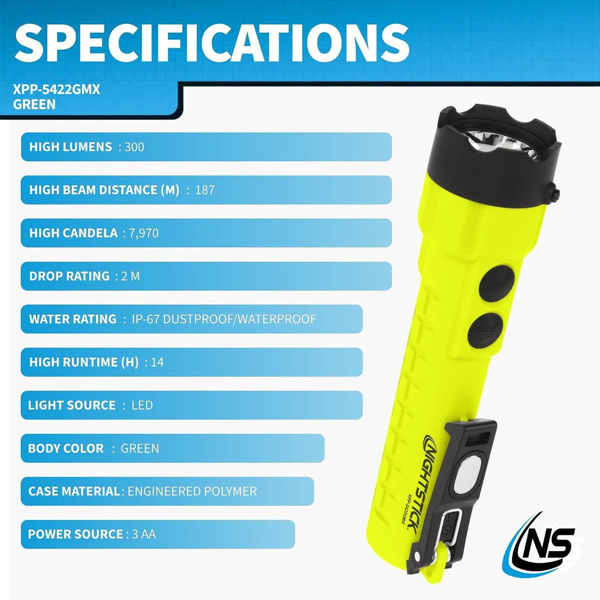 Nightstick XPP-5422GMX X-Series Linterna de doble luz intrínsecamente segura con imanes duales, verde/negro