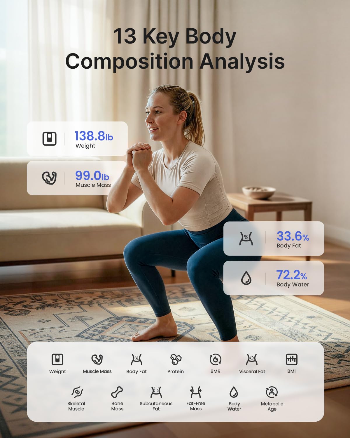 RENPHO Báscula inteligente para peso corporal, IMC y grasa corporal