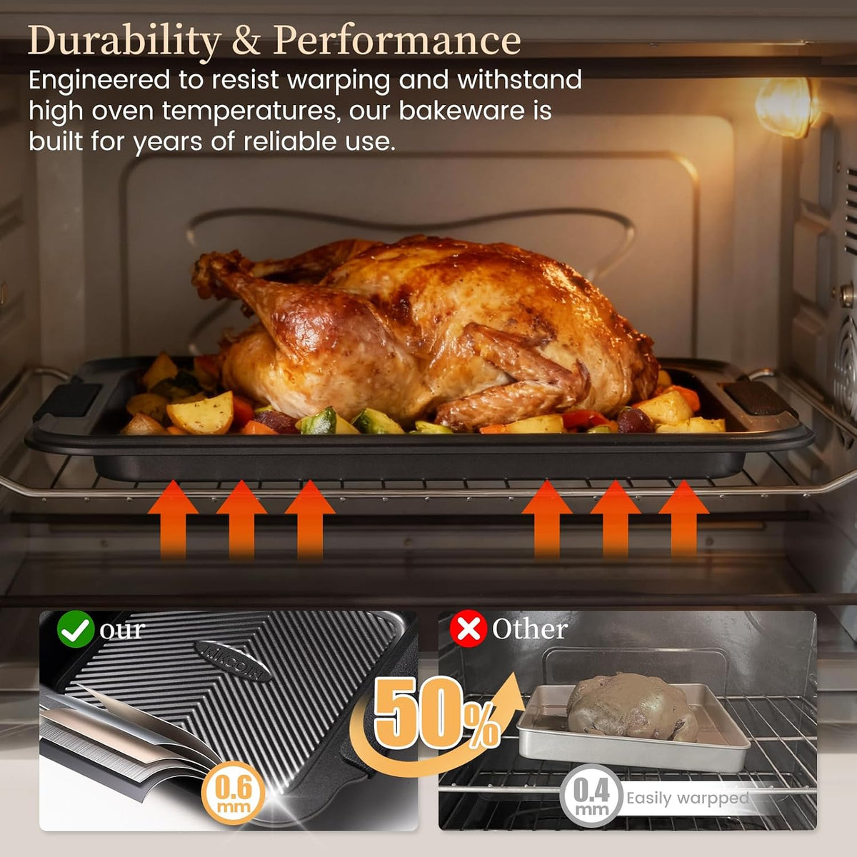 Kikcoin - Juego de 25 sartenes antiadherentes para hornear con bandeja grande para asar pavo, juego de utensilios de cerámica apilables para hornear de 450 °F con asas de silicona, hojas de galletas