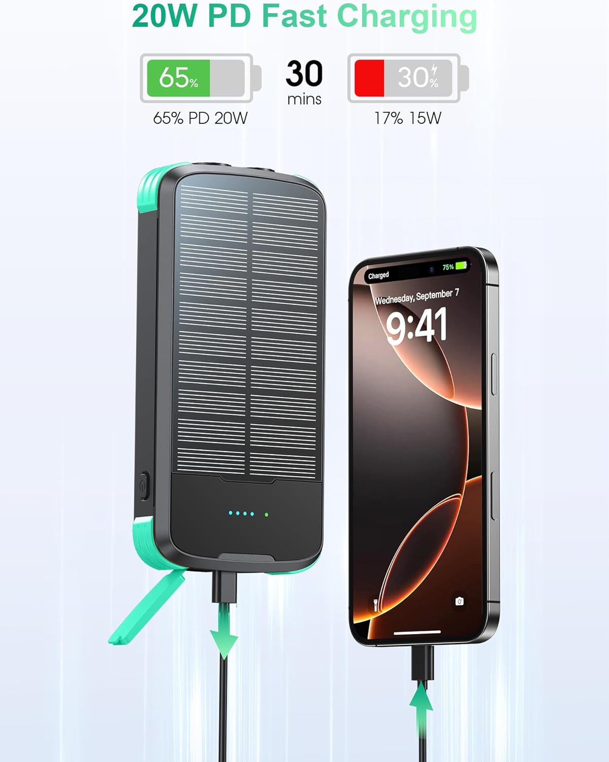 Cargador Solar Power Bank, PD 20W Carga Rápida Batería Externa, Verde