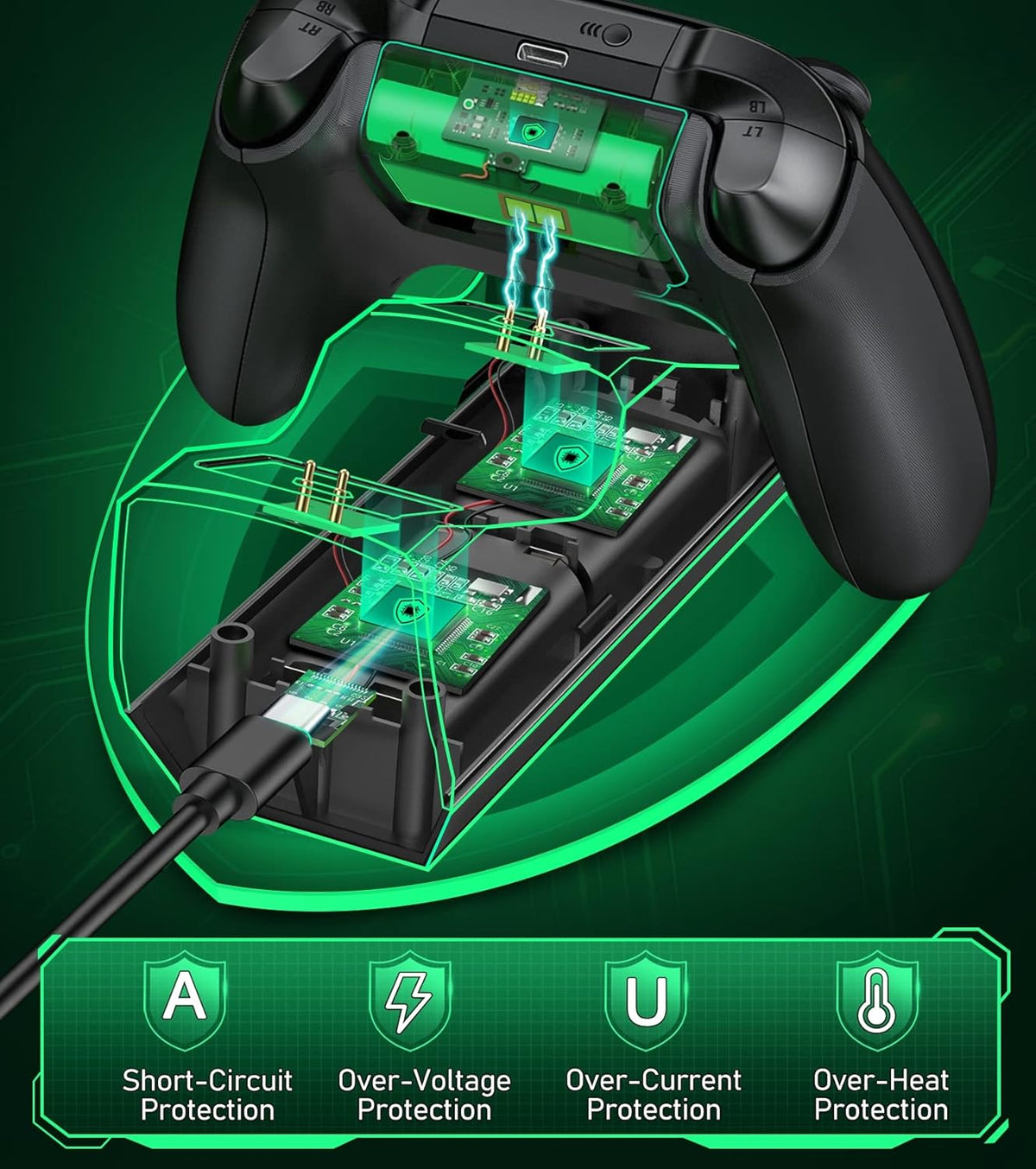 NinABXY Controller Rechargeable Battery Pack - 2X5520mWH Xbox Batte...