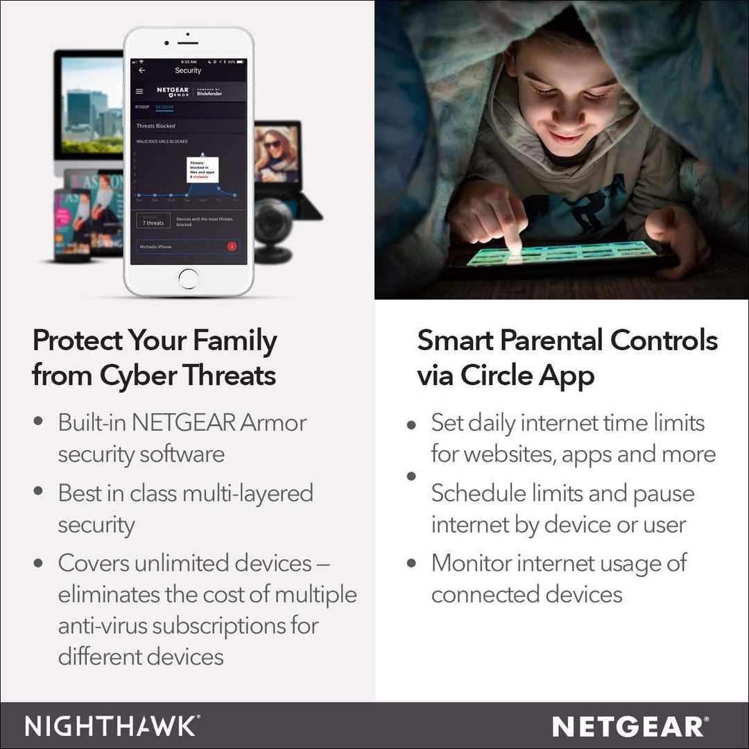 NETGEAR Nighthawk Router WiFi inteligente (R6900P) - Velocidad inal...