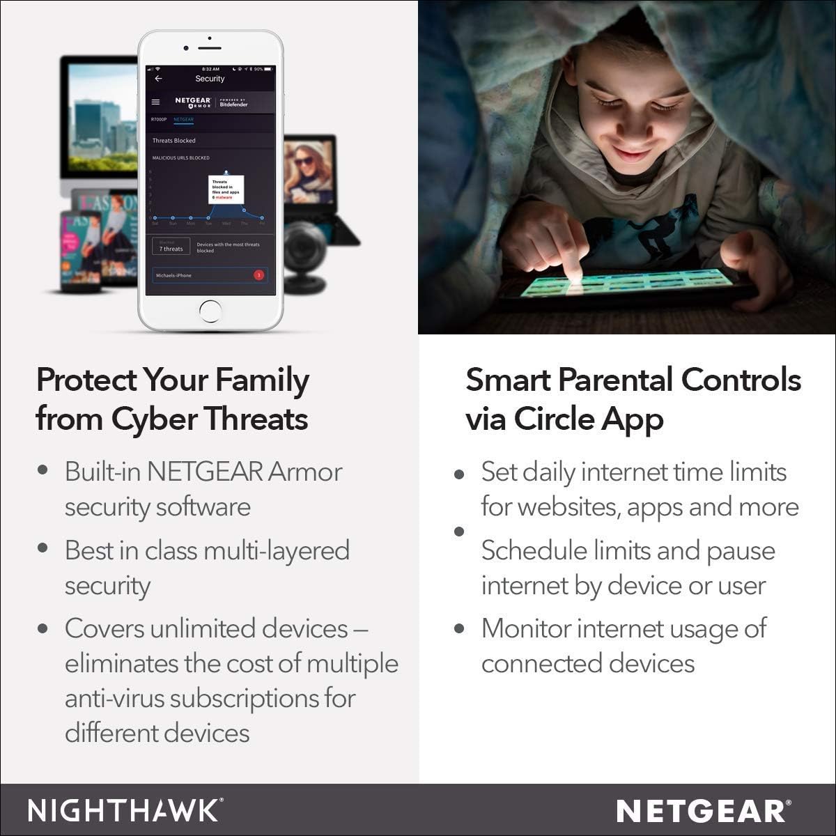 NETGEAR Nighthawk Router WiFi inteligente (R6900P) - Velocidad inal...