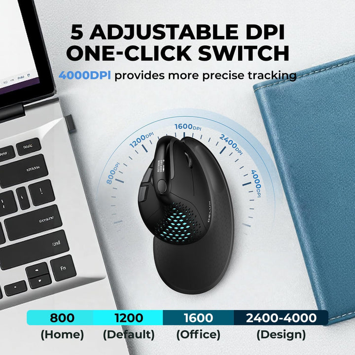 DELUX Seeker Mouse ergonómico inalámbrico, mouse vertical con panta...