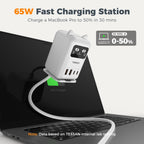 USB C Cargador Bloque PD 65W, Estación de Carga TESSAN para Múltiples Dispositivos