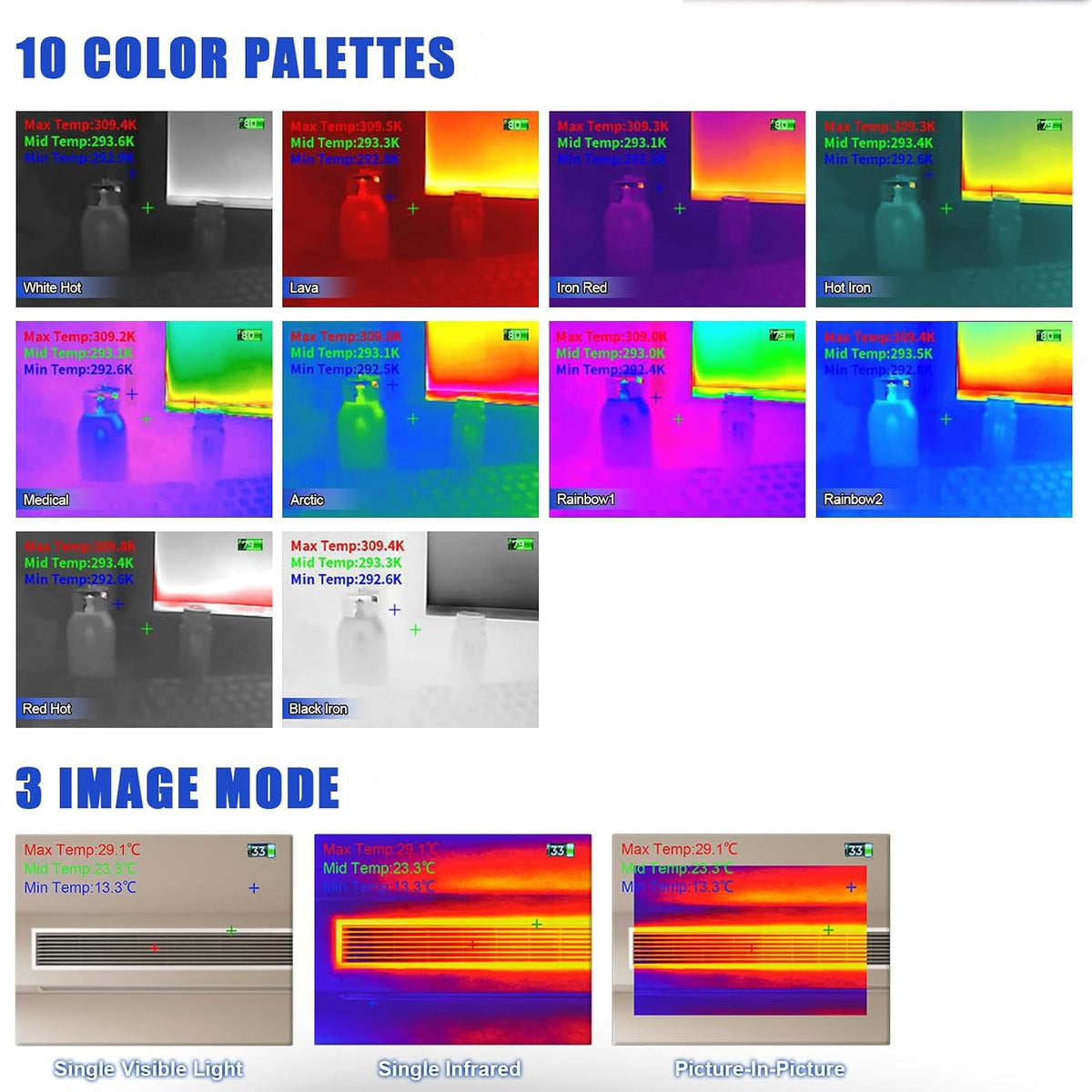 Cámara de imágenes térmicas con pantalla táctil de 3.5 pulgadas, pistola de imagen térmica AIOMEST con resolución IR de 256 x 192, temperatura de calor de -4 °F a 1022 °F, Wi-Fi, cámara infrarroja
