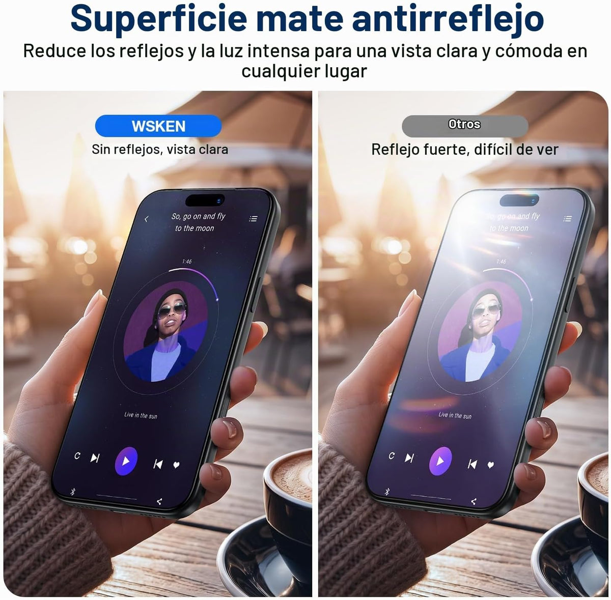 WSKEN Protector de pantalla de privacidad mate para iPhone 18 Pro Max