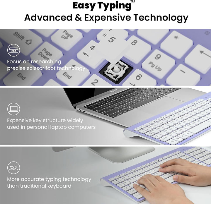 Cimetech - Juego de teclado y mouse inalámbricos compactos de tamañ...