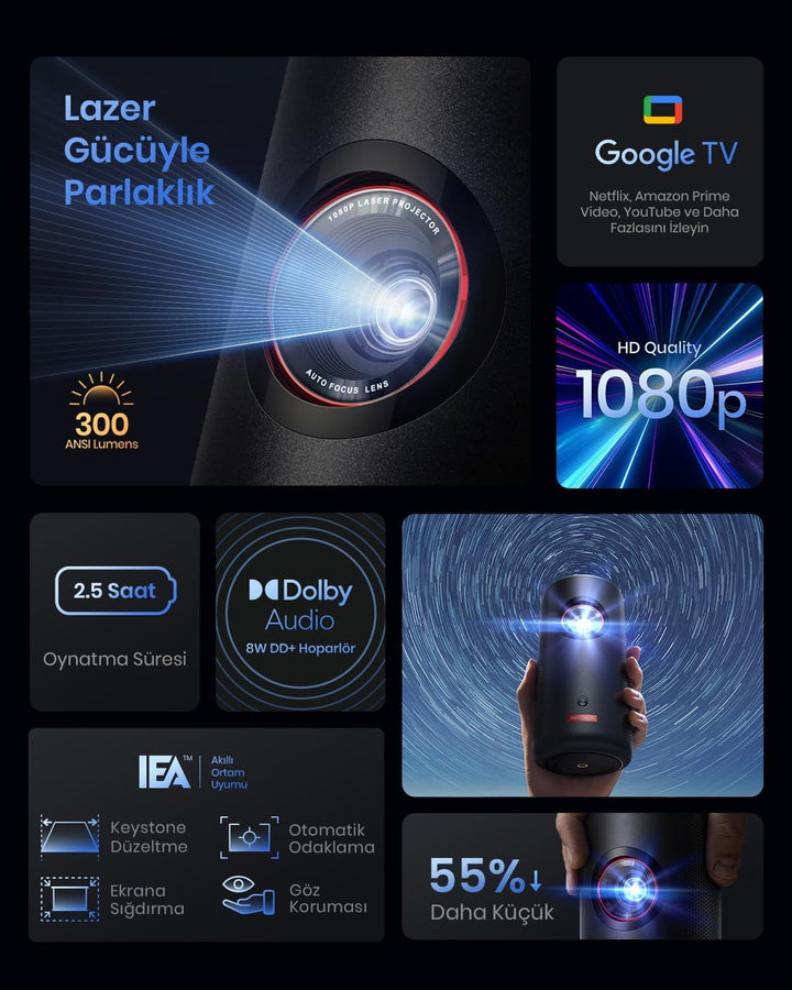 NEBULA Capsule 3 Láser, Mini Proyector de TV Inteligente Wi-Fi Port...