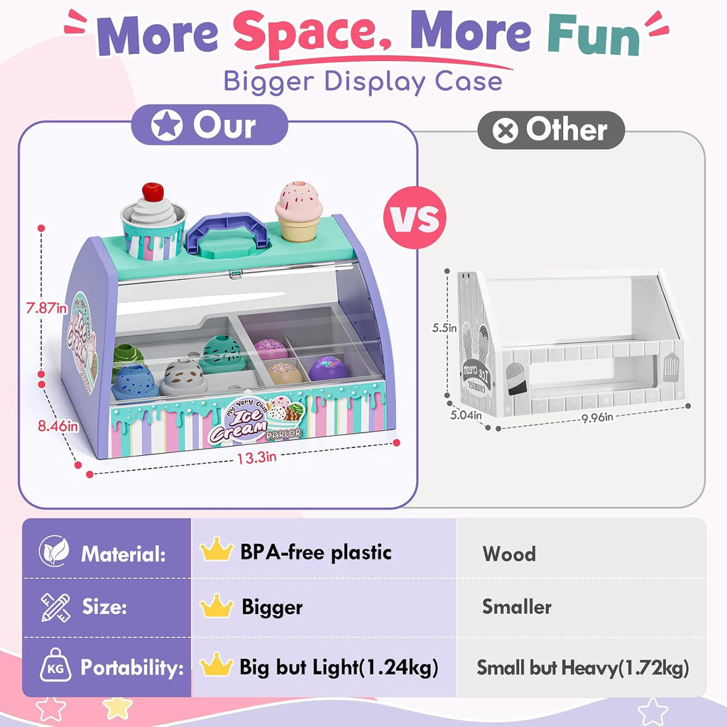 Lehoo Castle Juguetes de helado para niños pequeños de 3 a 5 años, juguetes para niñas de 3 a 4 años, juego de tienda de helados para niños, regalo para niñas y niños de 3, 4, 5, 6 años