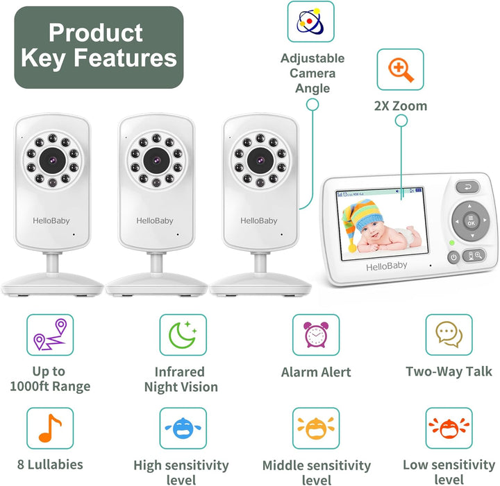 HelloBaby Monitor con 3 cámaras, pantalla de viaje portátil de 2.4...