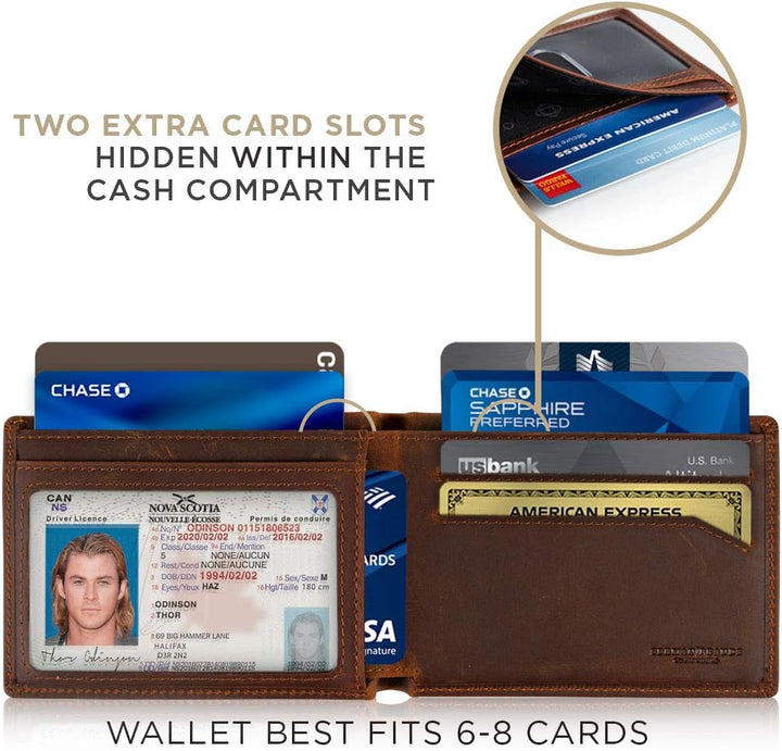 SERMAN BRANDS Mens Slim Bifold Wallet RFID Blocking Minimalist Fron...