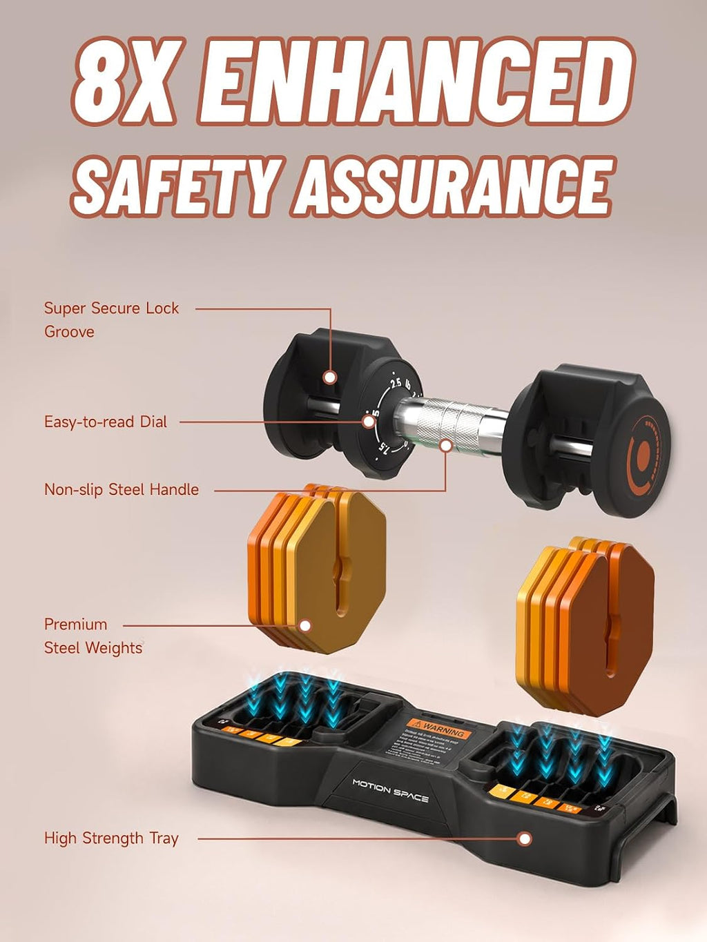 Set de Pesas Ajustables 12.5LB Pareja, Ajuste Rápido 1-Sec con 5 Pesas Gratis, Mango de Metal Premium Antideslizante, Tamaño Compacto para Entrenamiento Corporal Completo en Casa