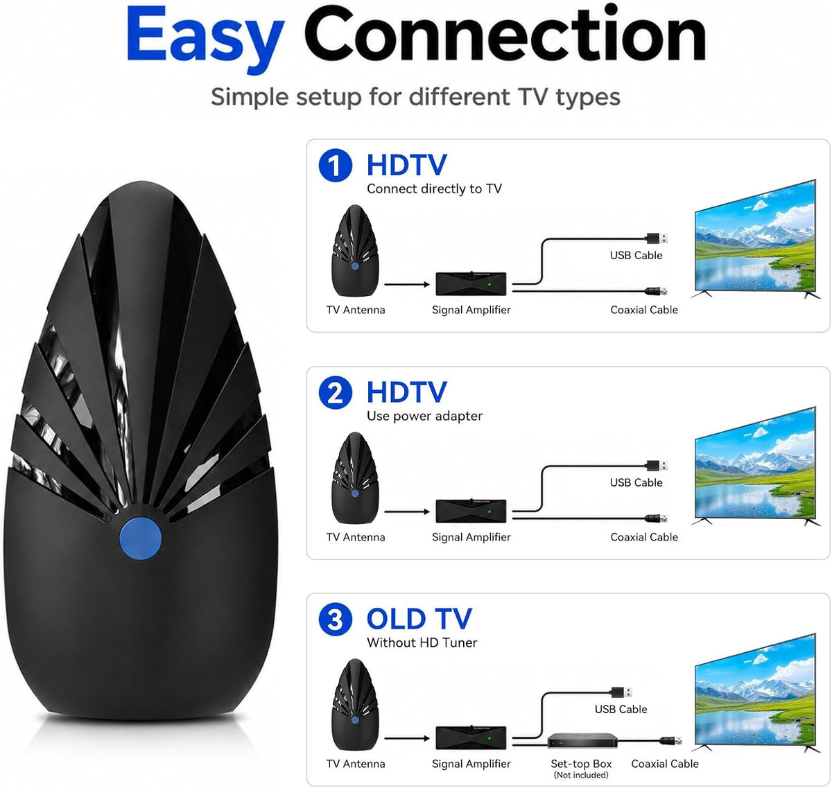 Antena interior, utilizada para la televisión inteligente, recibiendo