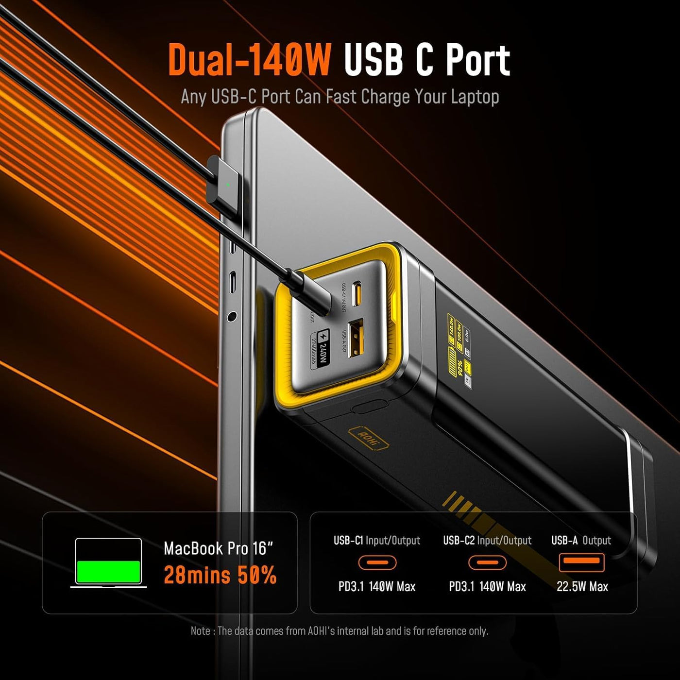 AOHI Banco de energía para portátil de 240 W, 27600 mAh, cargador r...