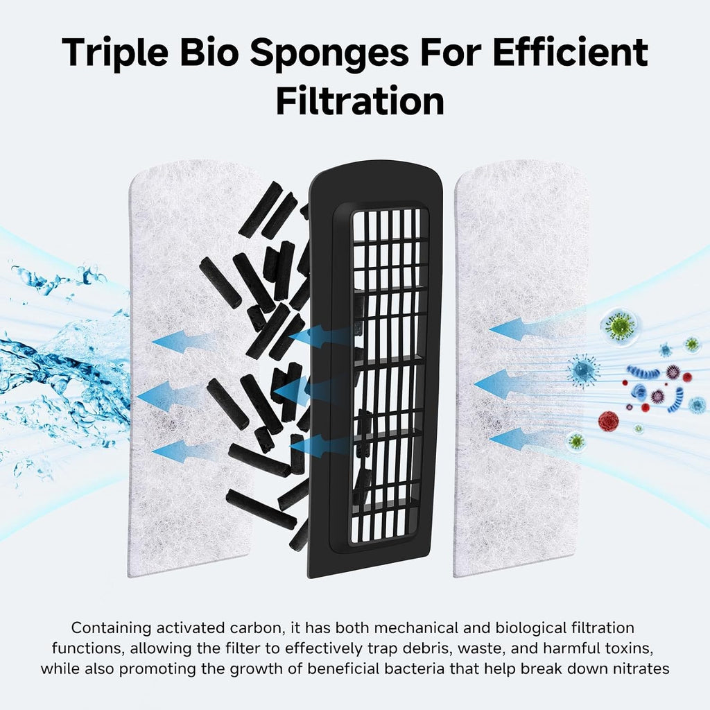 AQQA - Filtro silencioso para tanque de peces de 20-30 galones - Filtro de acuario colgante en la parte posterior con inicio automático, flujo ajustable de 6W/8W, sistema de filtro de desodorización y