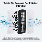 AQQA - Filtro silencioso para tanque de peces de 20-30 galones - Filtro de acuario colgante en la parte posterior con inicio automático, flujo ajustable de 6W/8W, sistema de filtro de desodorización y