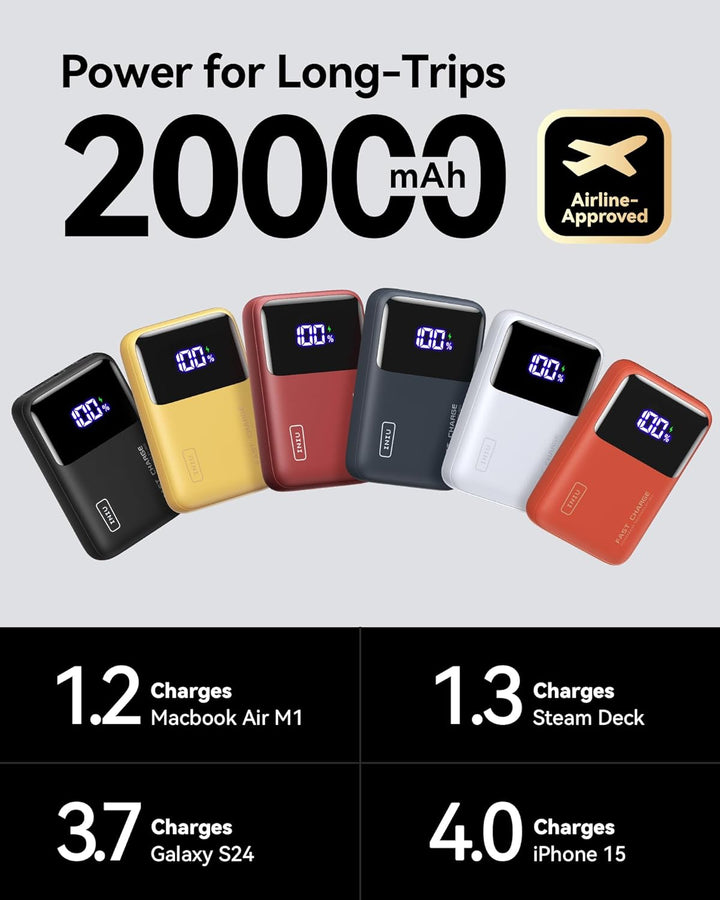 INIU Batería Externa, 20000mAh 65W Mini USB C Cargador Portátil par...