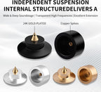 Pies de aislamiento de plato giratorio, paquete de 4 1.8x1.181 in