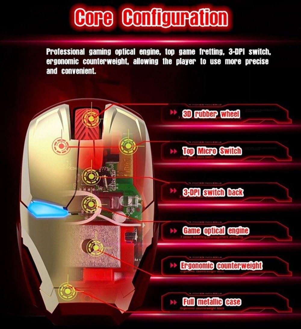 VSVABEFV Genial ratón inalámbrico, ratón inalámbrico óptico ergonóm...