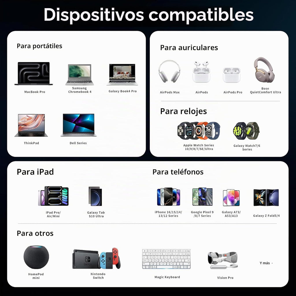 Paquete de 2 cargadores USB C, 200 W GaN cargador súper rápido tipo C iPhone 17 16 carga rápida 6 puertos plegable PD estación de carga para todos los teléfonos iPhone/Android, Samsung Galaxy S25/S24
