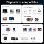 Paquete de 2 cargadores USB C, 200 W GaN cargador súper rápido tipo C iPhone 17 16 carga rápida 6 puertos plegable PD estación de carga para todos los teléfonos iPhone/Android, Samsung Galaxy S25/S24